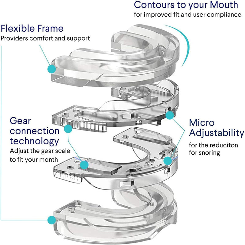 Anti-Snore Mouthpiece