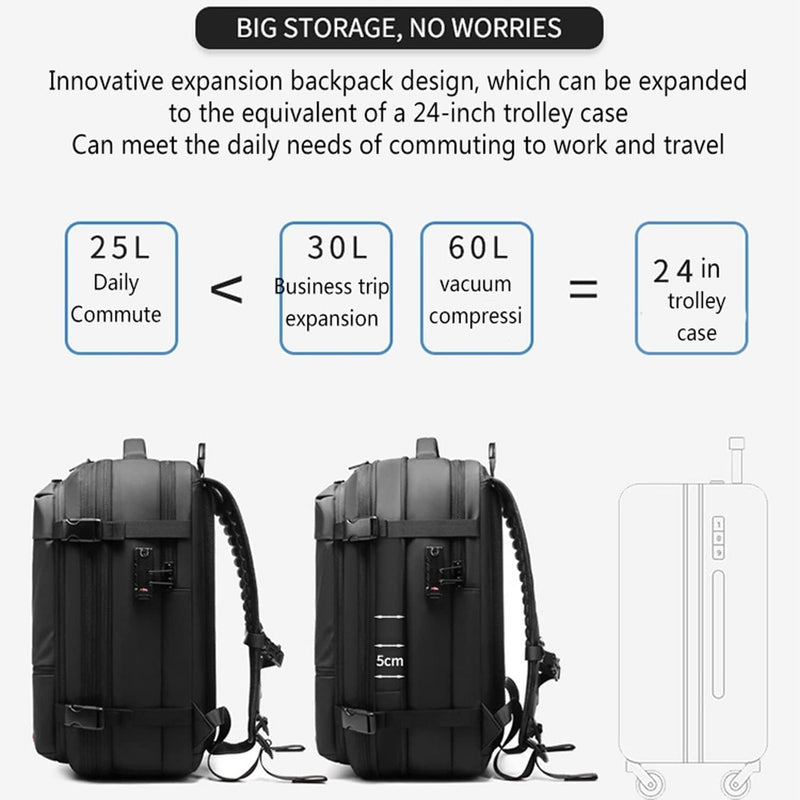 Vacuum Compression Travel Backpack + FREE Air Pump Worth $99