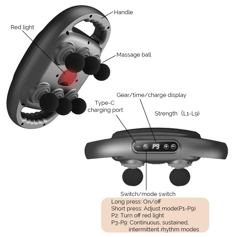 ProFlex Deep Tissue 6 Head Massager