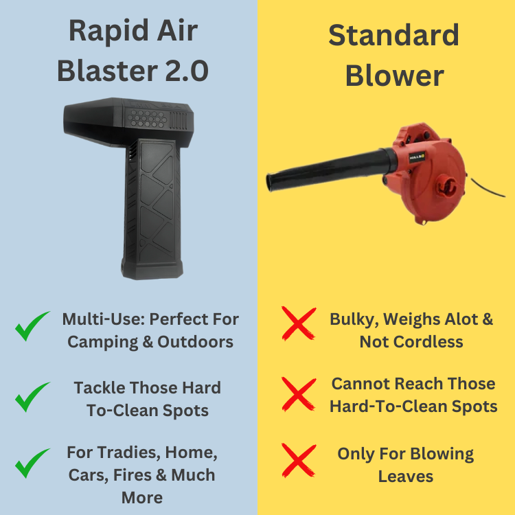 Rapid Air Blaster 2.0